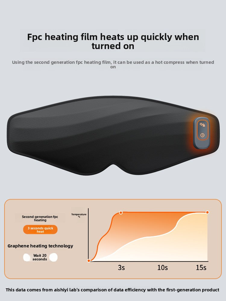 Graphene Heating Eye Mask for Sleep and Relaxation