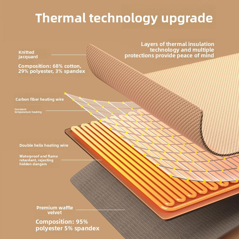 Graphene USB charging heat wrap