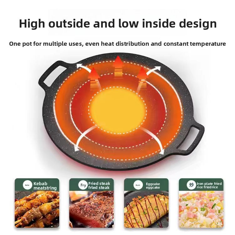 Grill Pan