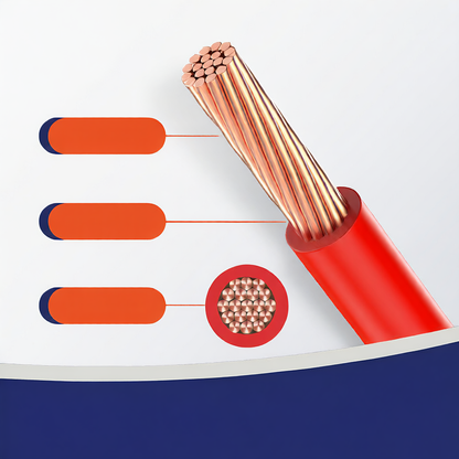 Grounding Wire