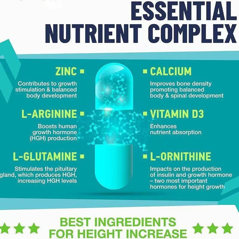 Growth and Development Capsules