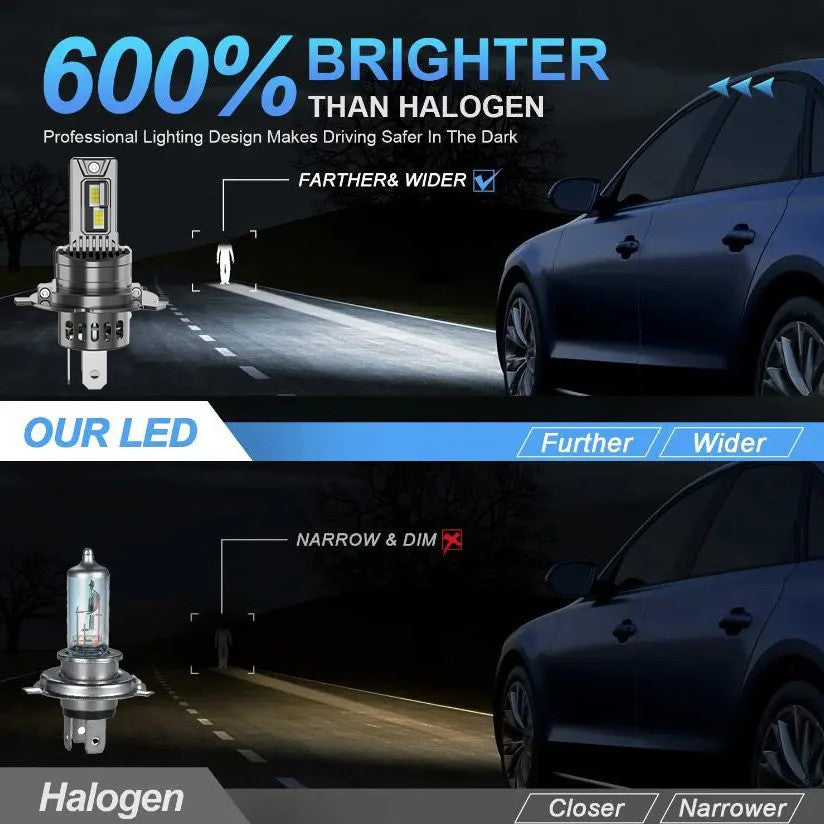 H4 H7 H11 LED Car Headlights