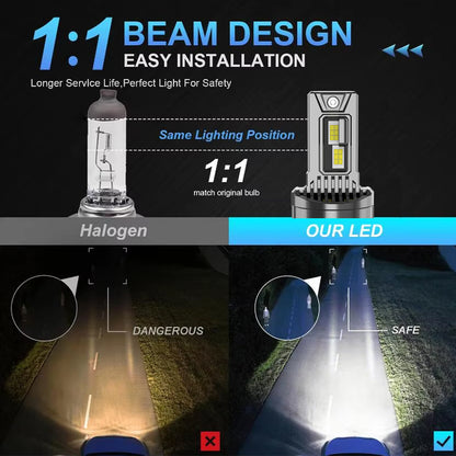 H4 H7 H11 LED Car Headlights