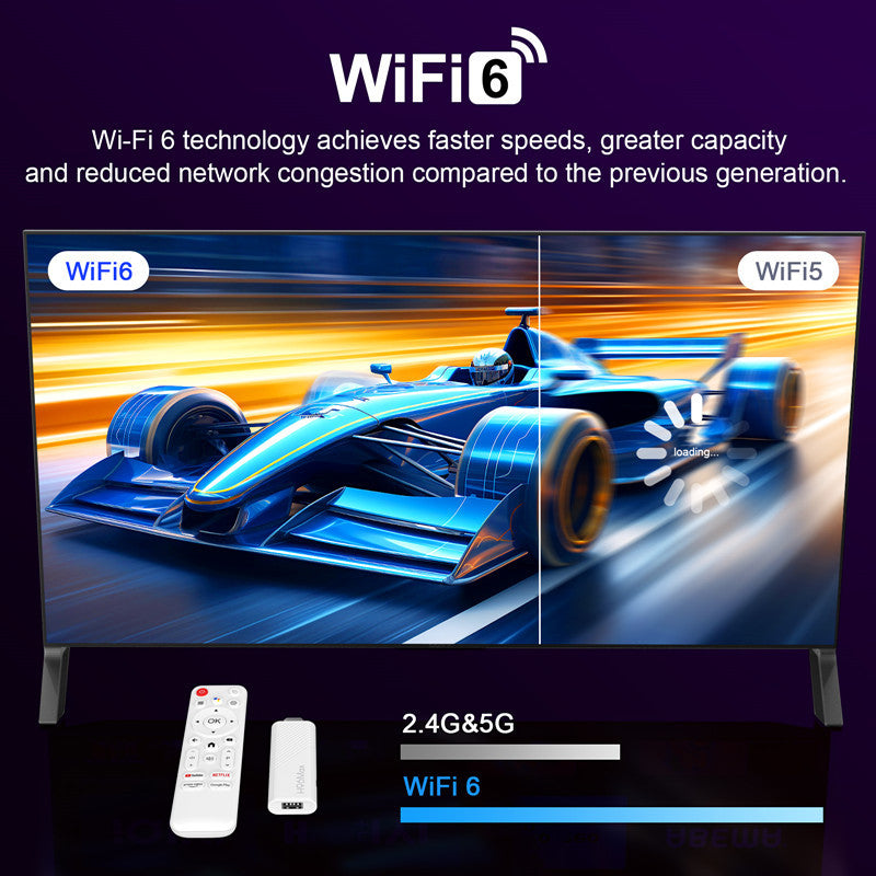 H96Max H313 Set Top Box