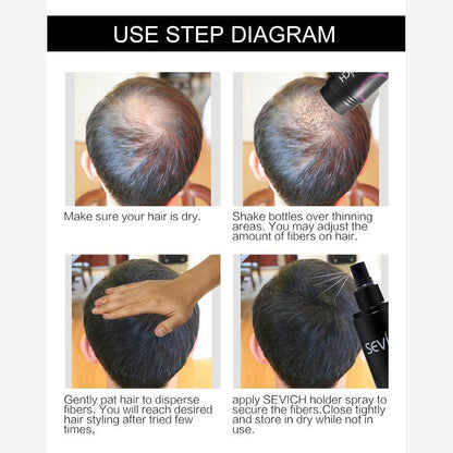 Hair Building Fibers