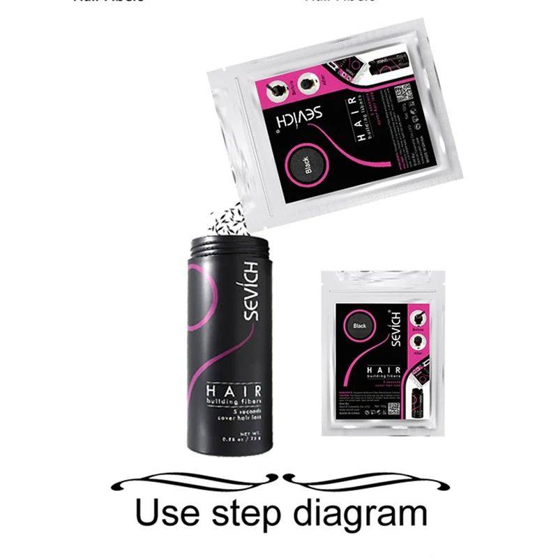 Hair Building Fibers