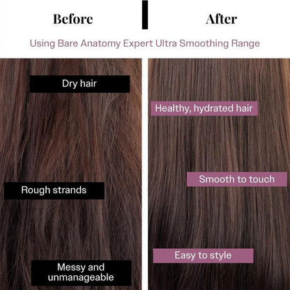Hair Care Mask for Frizz Control and Hydration