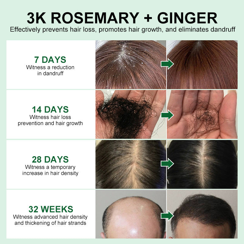Hair care oil