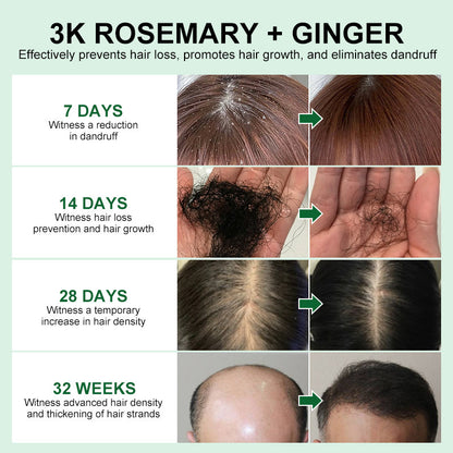 Hair care oil