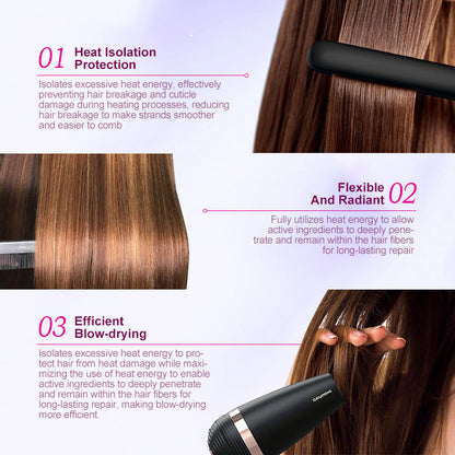 Hair Care Spray