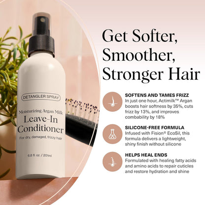 Hair Care Spray
