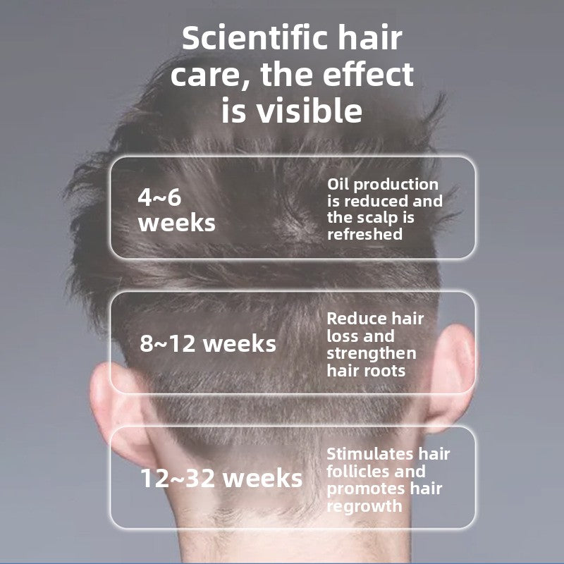 Hair growth cap