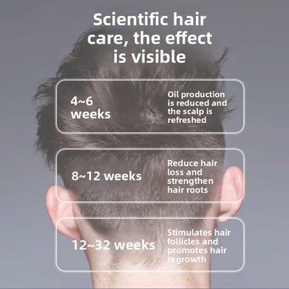Hair growth cap