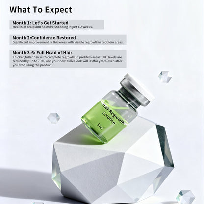 Hair growth microneedle serum