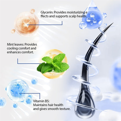 Hair Growth Serum