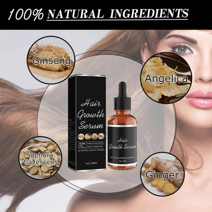 Hair growth serum