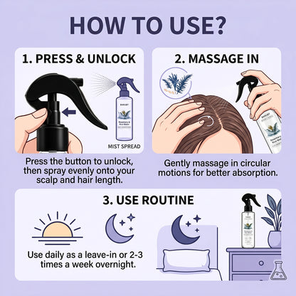 Hair Growth Spray
