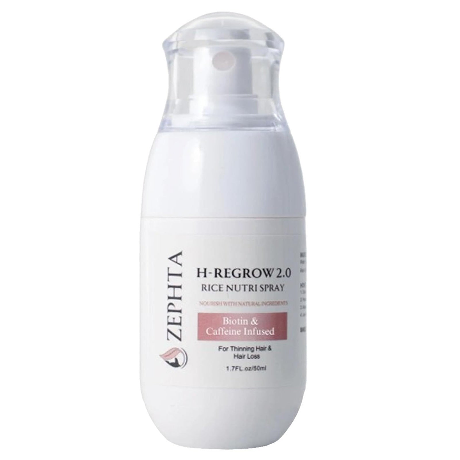 Hair Regrowth Spray