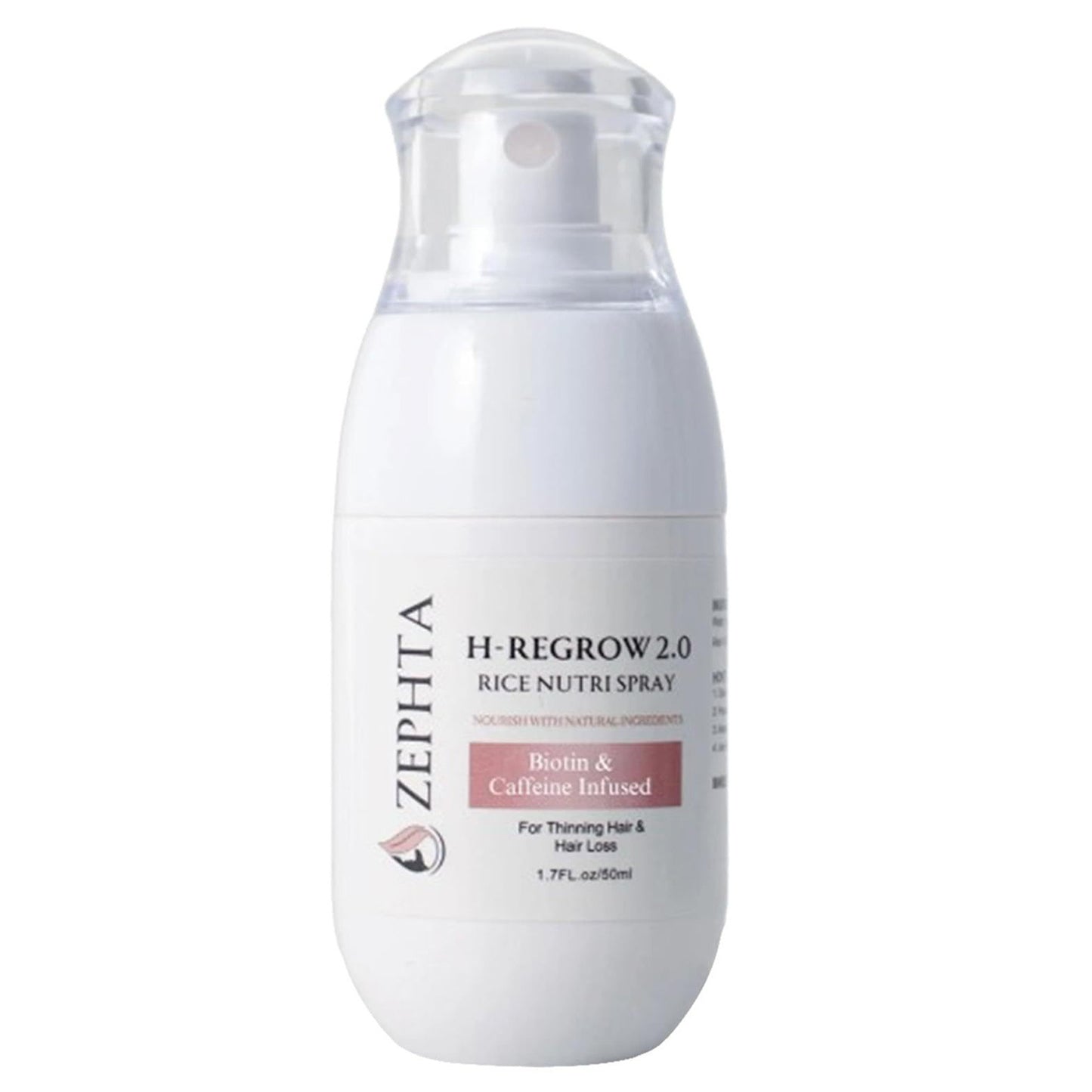 Hair Regrowth Spray