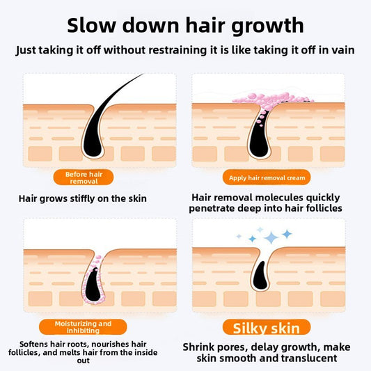 Hair Removal Cream