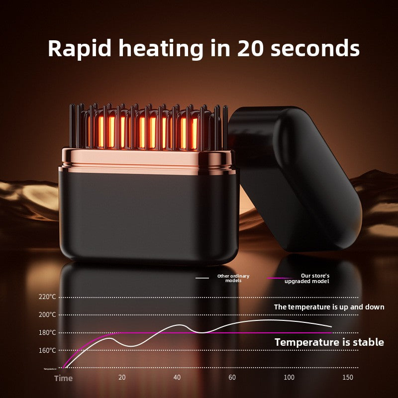 Hair Straightener Comb