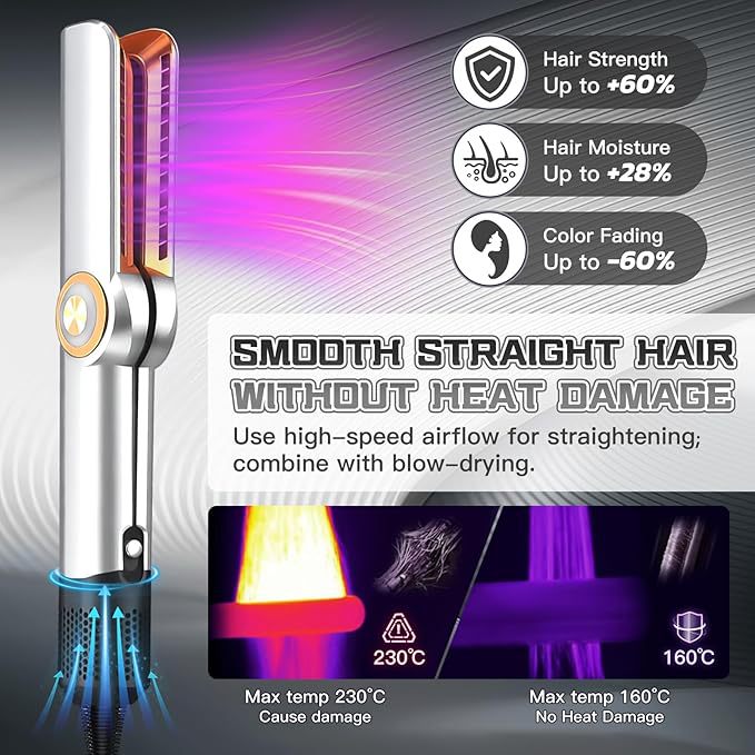 Hair Straightener Dryer