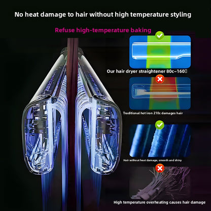 Hair Straightener