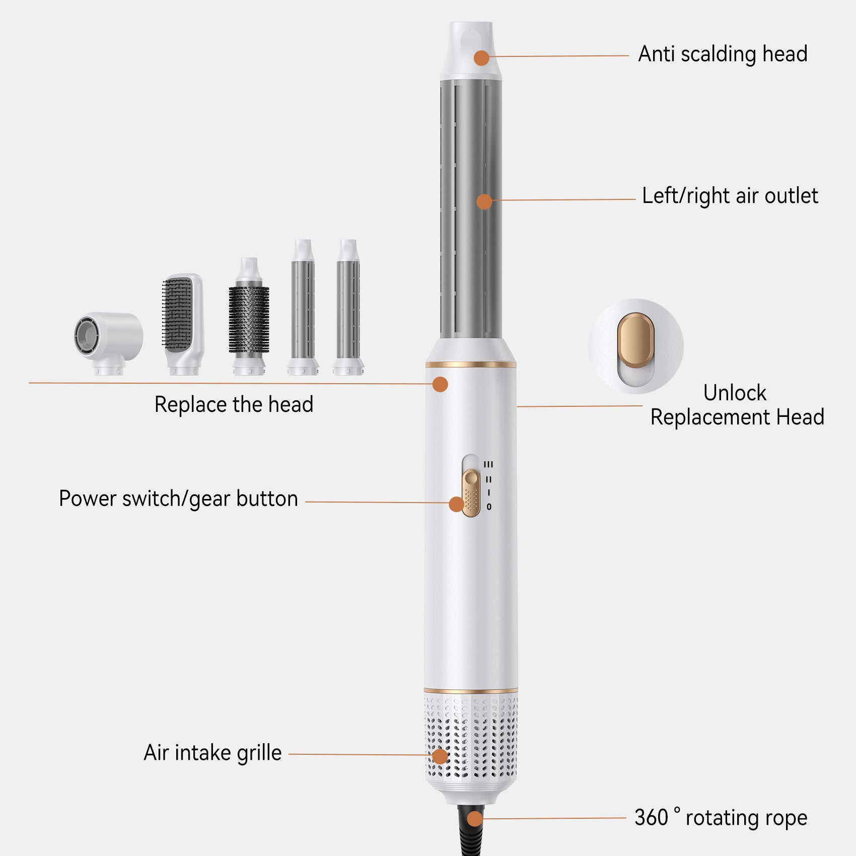 Hair Styler Set