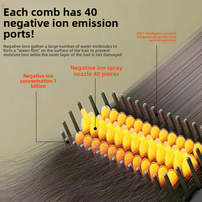 Hair Styling Iron