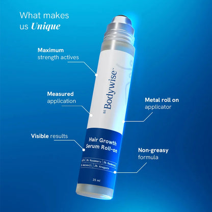 Hair Volumizing Roller Essence