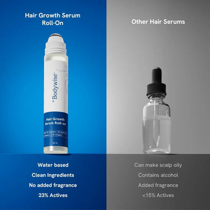 Hair Volumizing Roller Essence