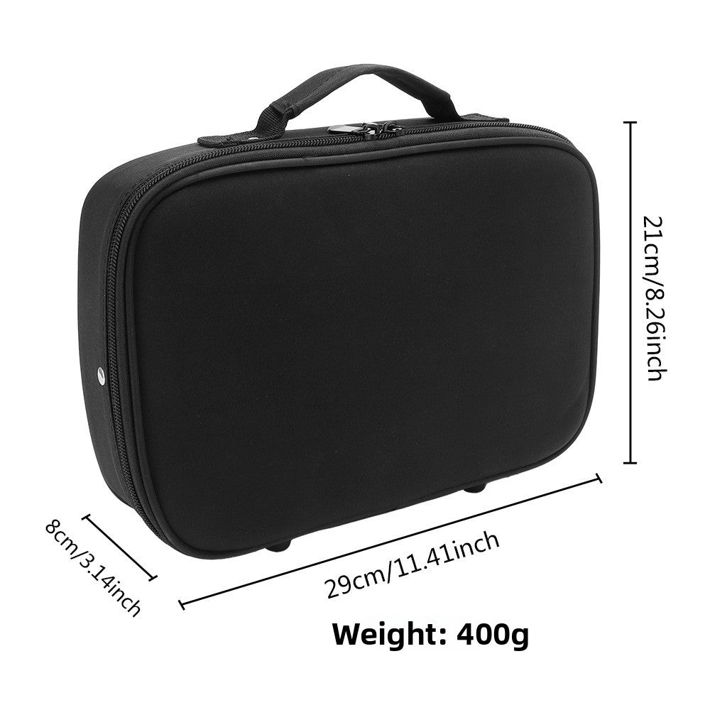 Haircutting Kit