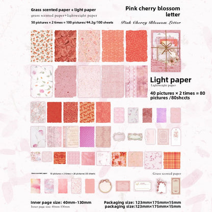 Hand account background paper