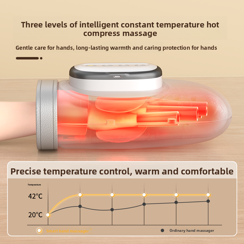 Hand massager