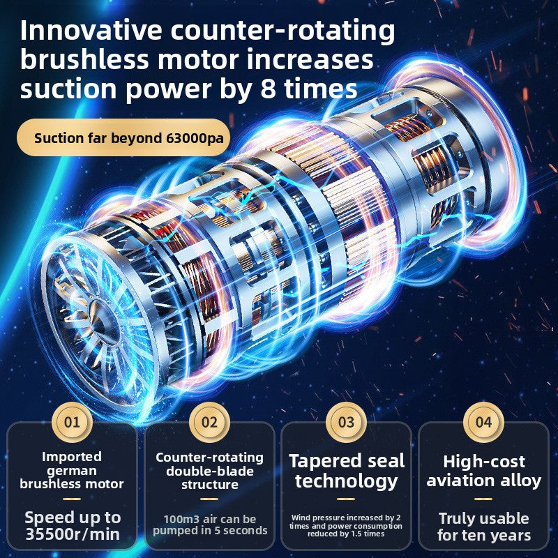 Handheld Car Home Vacuum Cleaner