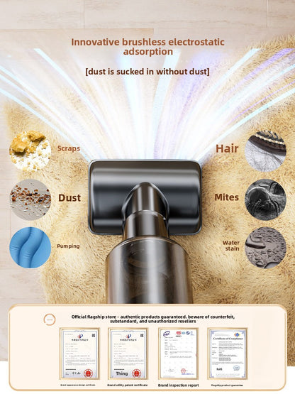 Handheld Car Vacuum Cleaner