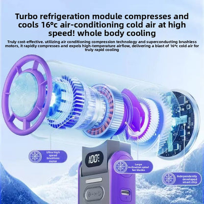 Handheld Cooling Fan with Digital Display