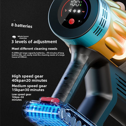 Handheld Cordless Vacuum Cleaner 40Kpa 650W