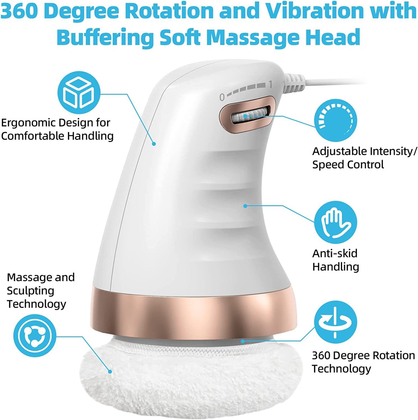 Handheld Electric Body Massager