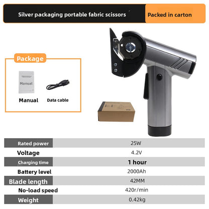 Handheld Electric Scissors