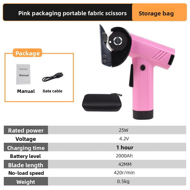 Handheld Electric Scissors
