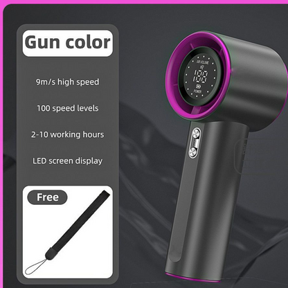 Handheld high-speed fan
