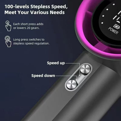 Handheld high-speed fan