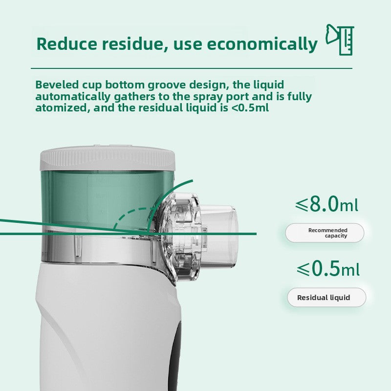 Handheld Medical Nebulizer
