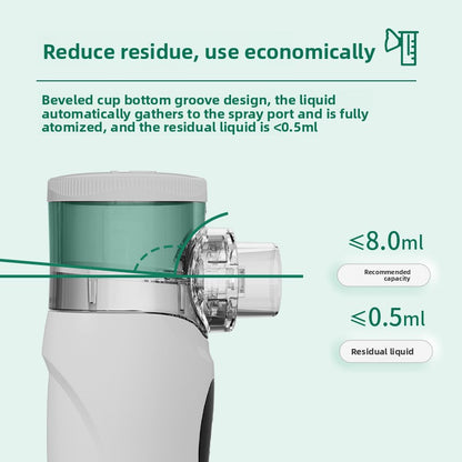 Handheld Medical Nebulizer
