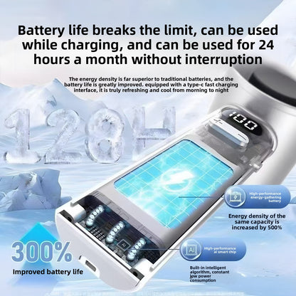 Handheld Mini Fan with Digital Display