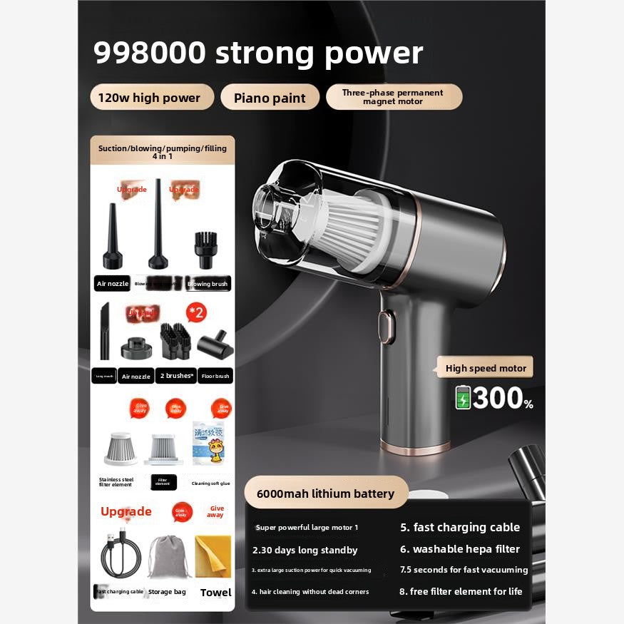 Handheld Wireless Car Vacuum Cleaner
