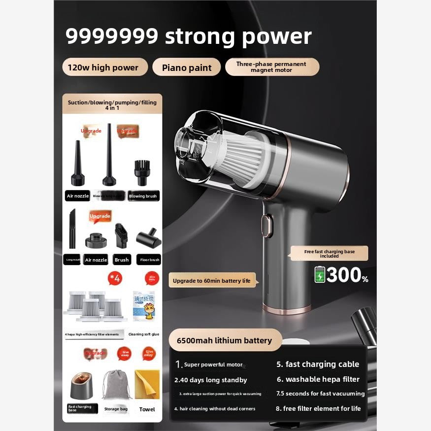 Handheld Wireless Car Vacuum Cleaner