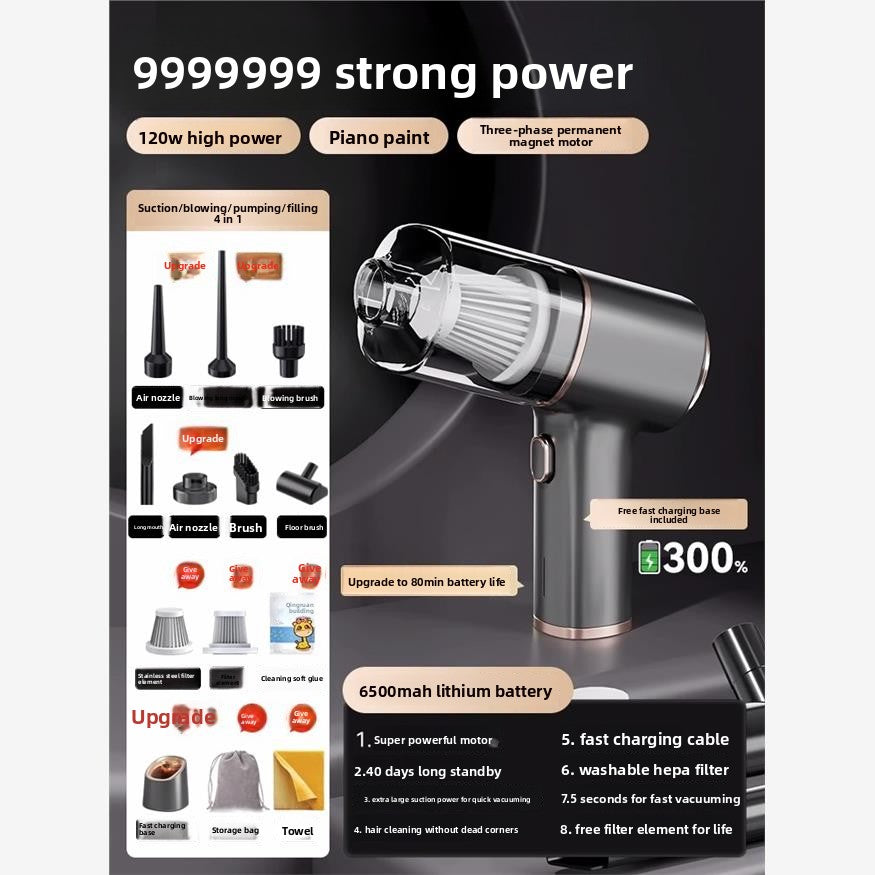 Handheld Wireless Car Vacuum Cleaner