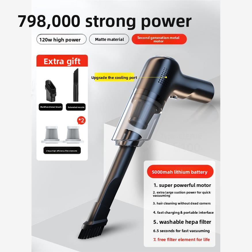 Handheld Wireless Car Vacuum Cleaner